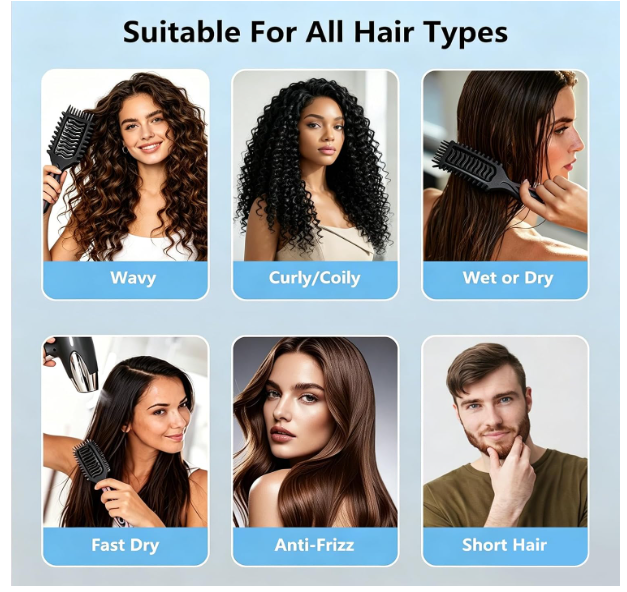 Hair Defining Brush: Shaping & Defining Curls with 3 pcs Slick Back Brushes for Wet & Dry Hair Frizz Reduction - Ergonomic Handle for Women and Men 2026 New